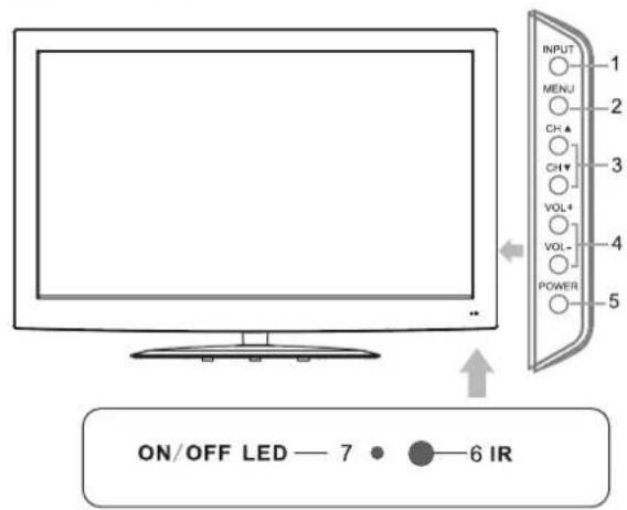 Seiki LC40TZM - OVERVIEW - 1