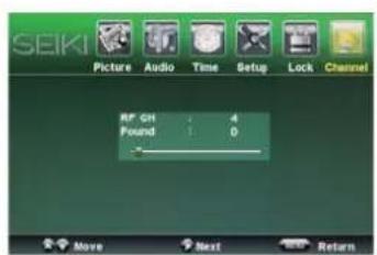 Seiki LC40TZM - Description - 2