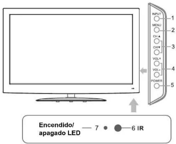 Seiki LC40TZM - GENERALIDAD - 1
