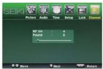 Seiki LC40TZM - Descripción - 2