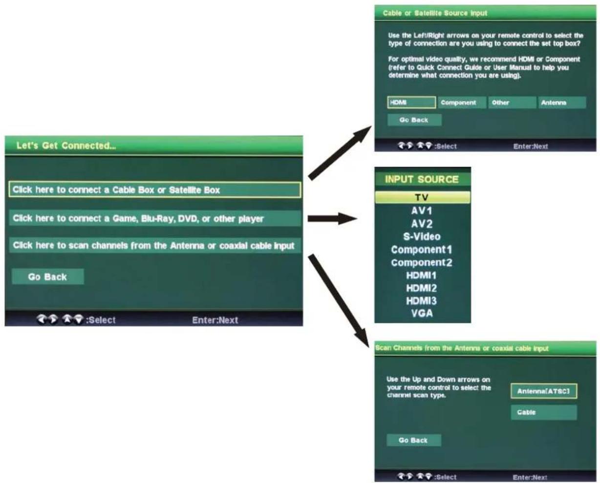 Seiki LC40TZM - Setup Wizard - 3