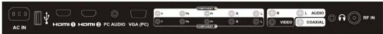 Seiki LC32B56 - Connexion HDMI - 1