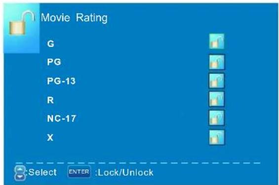 Seiki LC32B56 - Rating Film - 1
