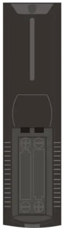 Seiki LC32B56 - Eviter une fuite des piles, cela pourrait entrainer des blessures corporelles ou dommages à la télécommande: - 2