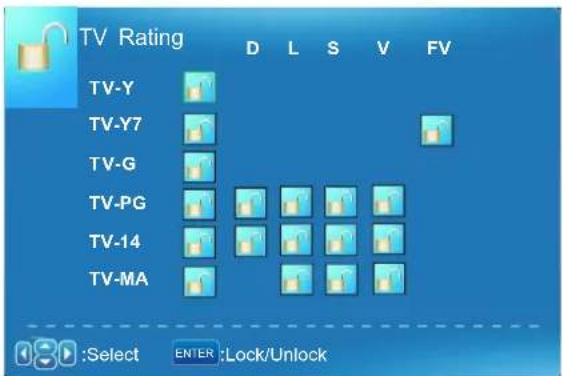 Seiki LC32B56 - Rating TV - 1