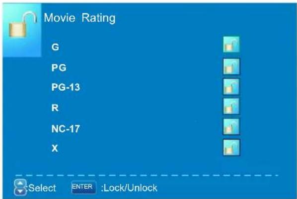 Seiki LC32B56 - Movie Rating - 1