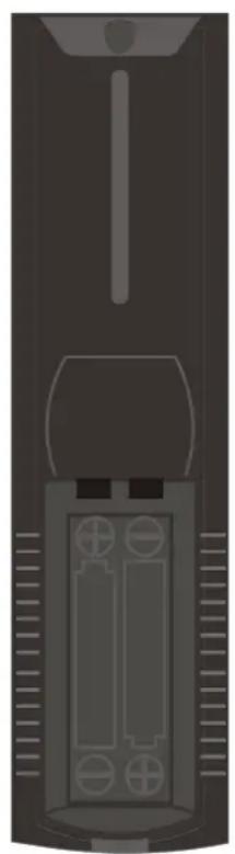 Seiki LC32B56 - To prevent battery leakage which may result in bodily injury or damage to the remote: - 2