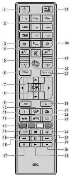 OK ODL 39650HTB - [solo Unione Europea] - 3