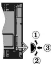 OK ODL 39650HTB - Interruttore &amp; Funzionamento Controllo TV - 1
