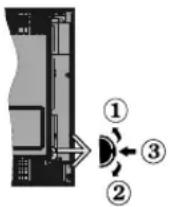 OK ODL 39650HTB - Commutateur de commande et fonctionnement - 1