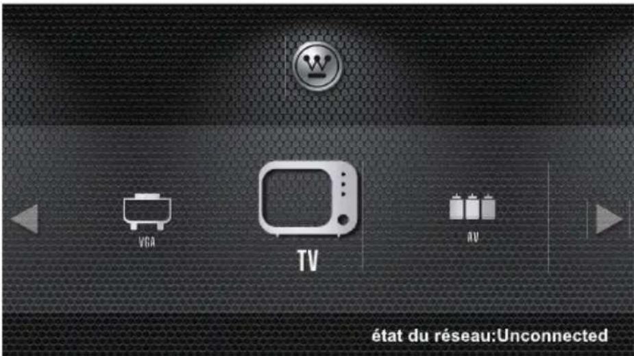 WESTINGHOUSE WE42UC4200 - SOURCE - 1