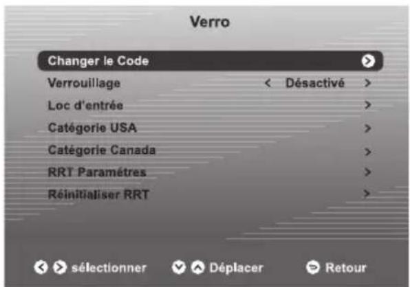 WESTINGHOUSE WE42UC4200 - VERROUILLAGE - 1