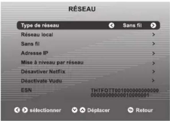 WESTINGHOUSE WE42UC4200 - RÉSEAU - 1