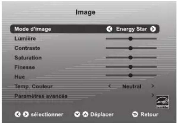 WESTINGHOUSE WE42UC4200 - IMAGE - 1