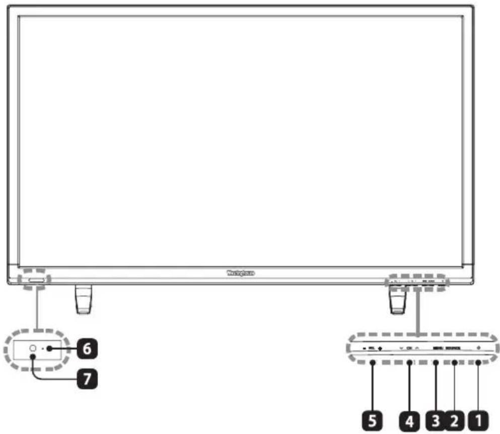 WESTINGHOUSE WE42UC4200 - Vue avant - 1