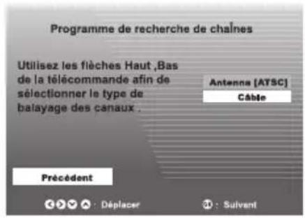 WESTINGHOUSE WE42UC4200 - Configuration initiale - 6