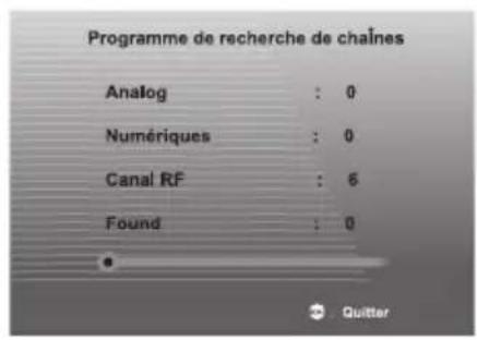 WESTINGHOUSE WE42UC4200 - Configuration initiale - 7