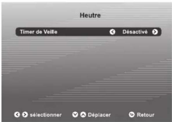 WESTINGHOUSE WE42UC4200 - HEURE - 1