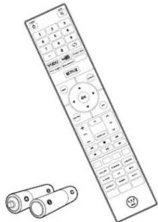 WESTINGHOUSE WD70UB4580 - PREPARATION - 2