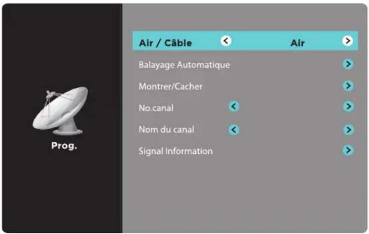 WESTINGHOUSE WD70UB4580 - Prog. - 1