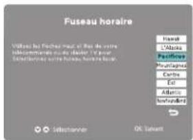 WESTINGHOUSE WD70UB4580 - Configuration initiale - 2