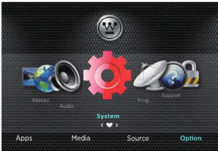WESTINGHOUSE WD70UB4580 - Option - 1