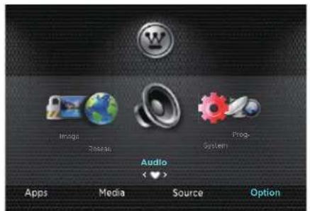 WESTINGHOUSE WD70UB4580 - Navigation dans les paramétres de configuration - 7