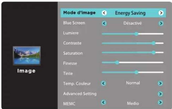WESTINGHOUSE WD70UB4580 - Image - 1