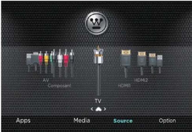 WESTINGHOUSE WD70UB4580 - Source - 1