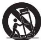 WESTINGHOUSE WD70UB4580 - INSTRUCCIONES DE SEGURIDAD IMPORTANTES - 1