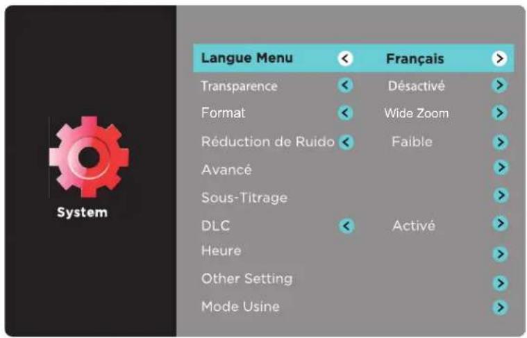 WESTINGHOUSE WD70UB4580 - System - 1