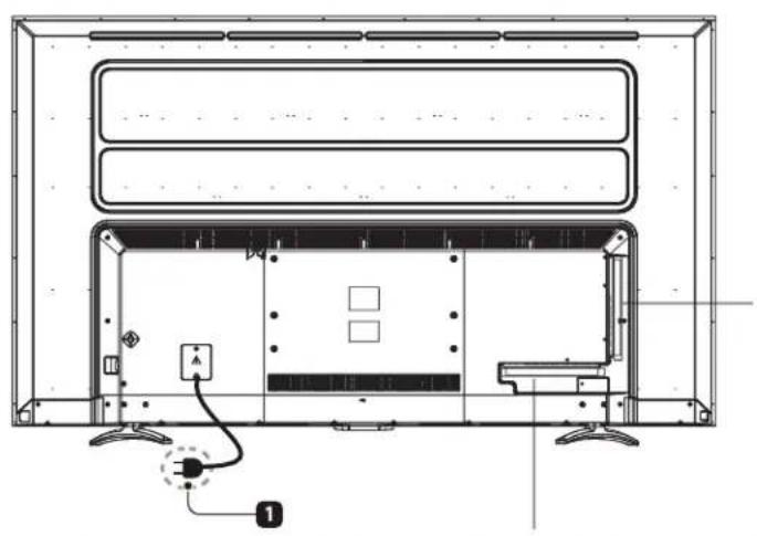 WESTINGHOUSE WD70UB4580 - Vista posterior - 1
