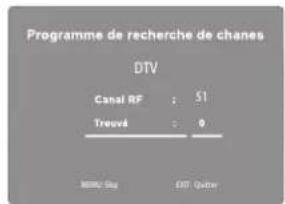 WESTINGHOUSE WD70UB4580 - Configuration initiale - 7