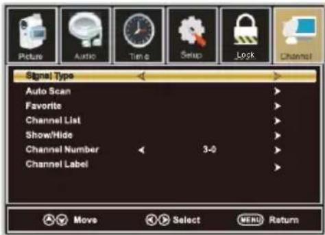 WESTINGHOUSE WD40FX1170 - Channel Menu - 1