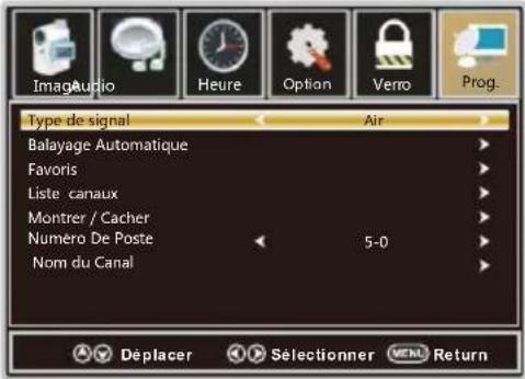 WESTINGHOUSE WD40FX1170 - Menu de CANAL - 1