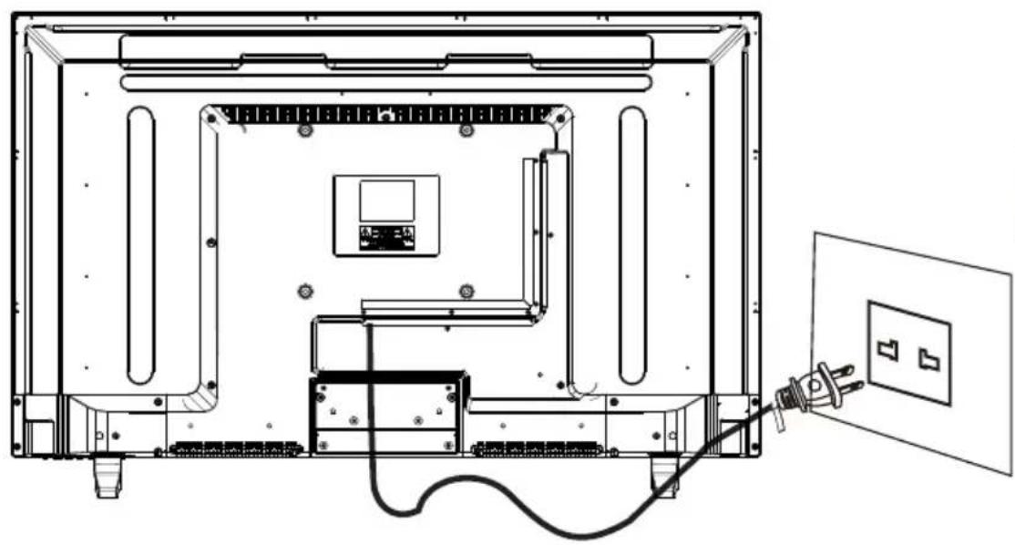 WESTINGHOUSE WD40FX1170 - Conexión del cable de alimentación - 1