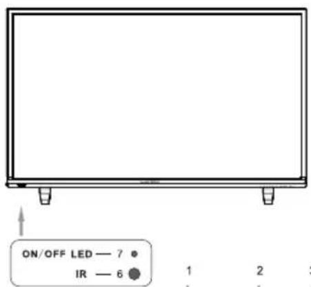 WESTINGHOUSE WD40FX1170 - Vue Frontale - 1