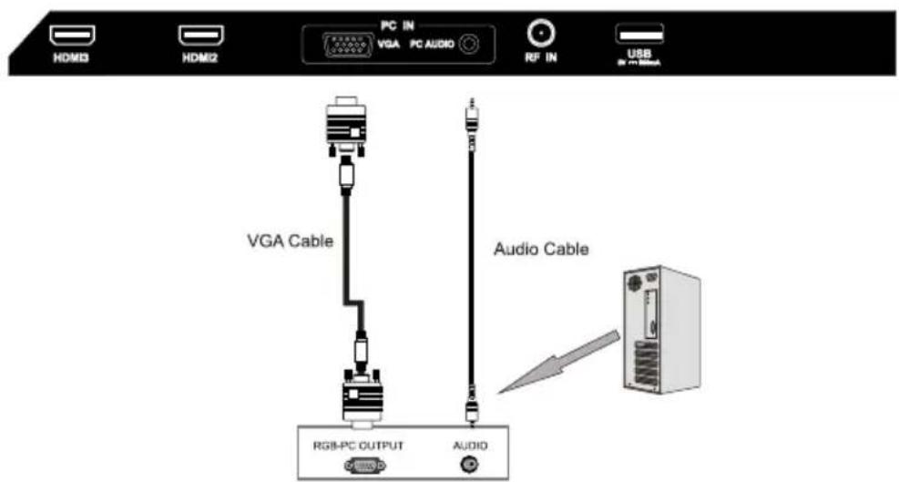 WESTINGHOUSE WD40FX1170 - VGA(PC) Connection - 1