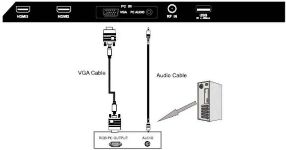 WESTINGHOUSE WD40FX1170 - CONEXIÓN VGA(PC) - 1