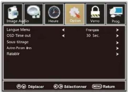 WESTINGHOUSE WD40FX1170 - Menu de CONFIGURATION - 1