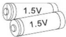 WESTINGHOUSE WD40FX1170 - CONTENTS - 4