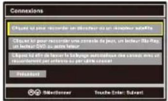 WESTINGHOUSE WD40FX1170 - Balayage des Canaux - 1