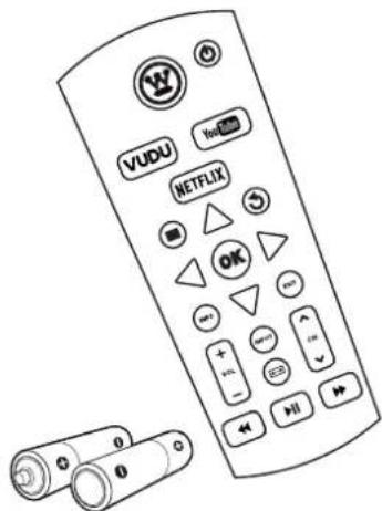 WESTINGHOUSE WD60MB2240 - OTT APP SERVICE - 6