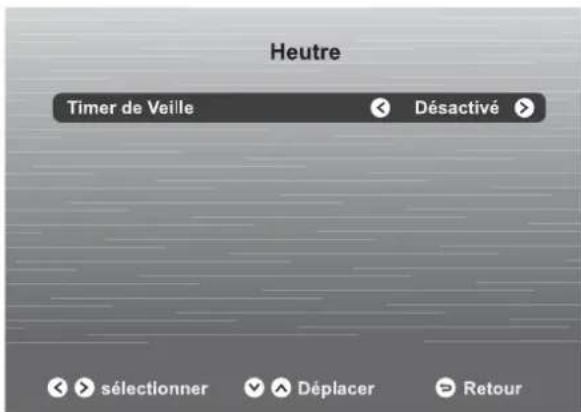 WESTINGHOUSE WD60MB2240 - HEURE - 1