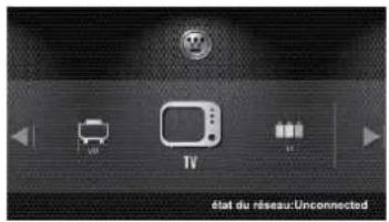 WESTINGHOUSE WD60MB2240 - Configuration initiale - 5