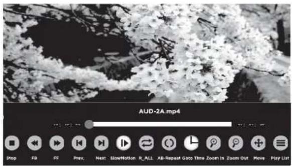 WESTINGHOUSE WD60MB2240 - OTT APP SERVICE - 5