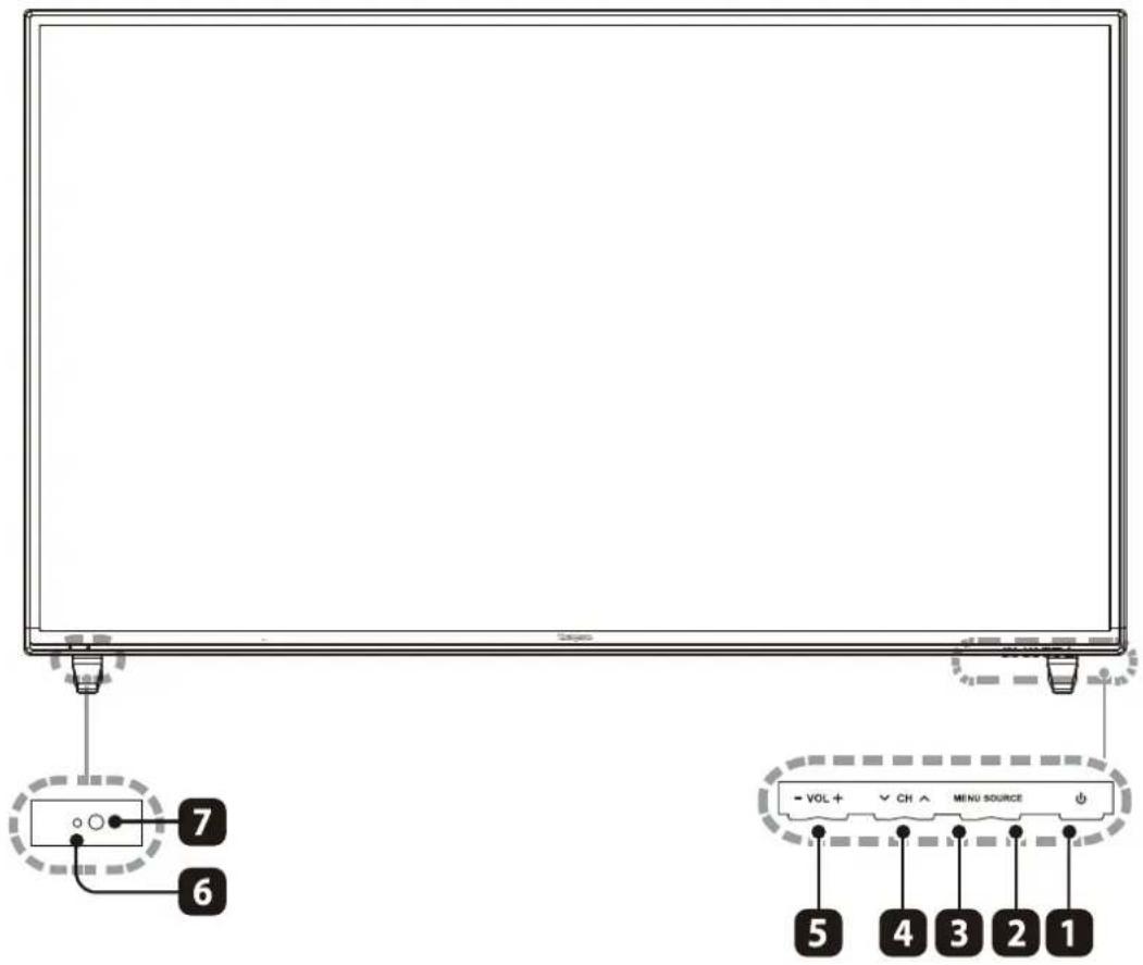 WESTINGHOUSE WD60MB2240 - Vue avant - 1