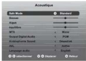 WESTINGHOUSE WD60MB2240 - Retour - 5