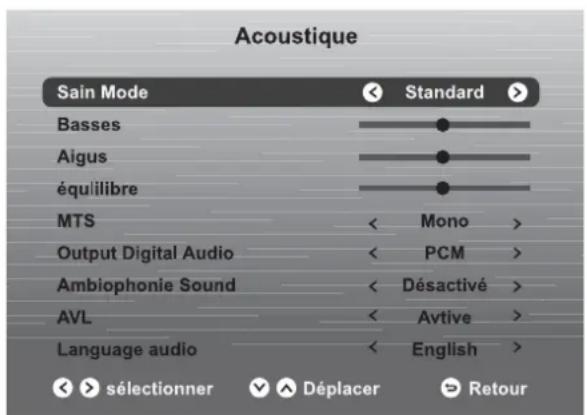 WESTINGHOUSE WD60MB2240 - AUDIO - 1