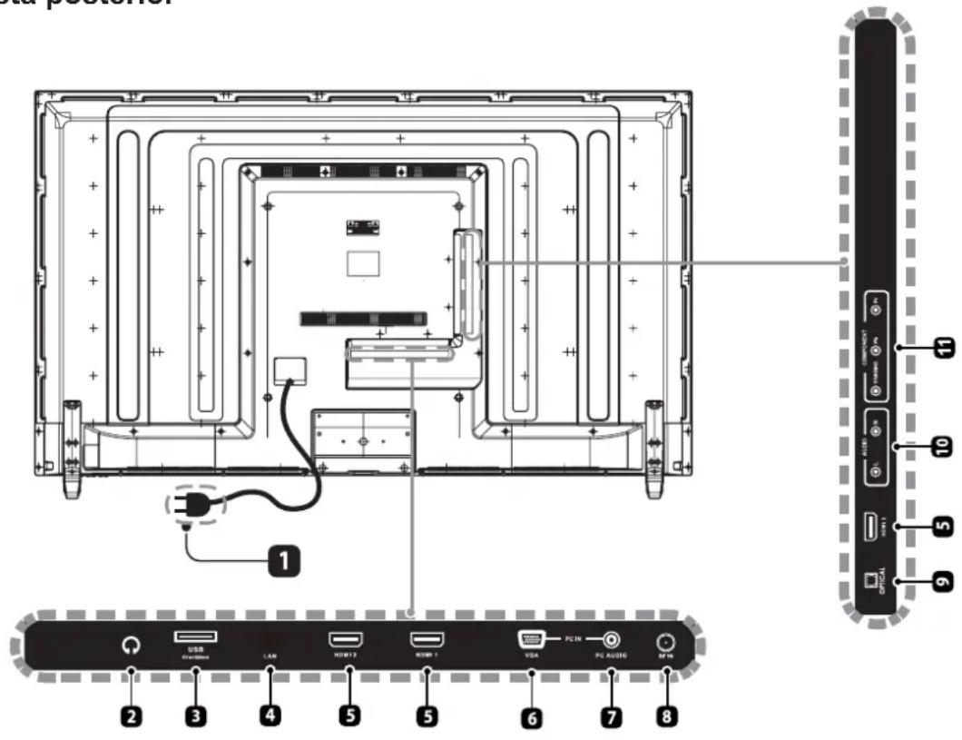 WESTINGHOUSE WD60MB2240 - Vista posterior - 1